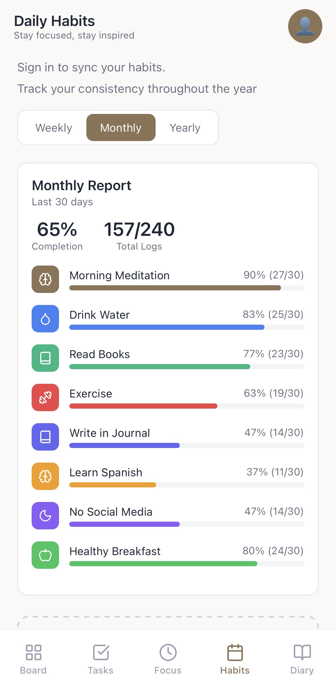 Monthly Habits