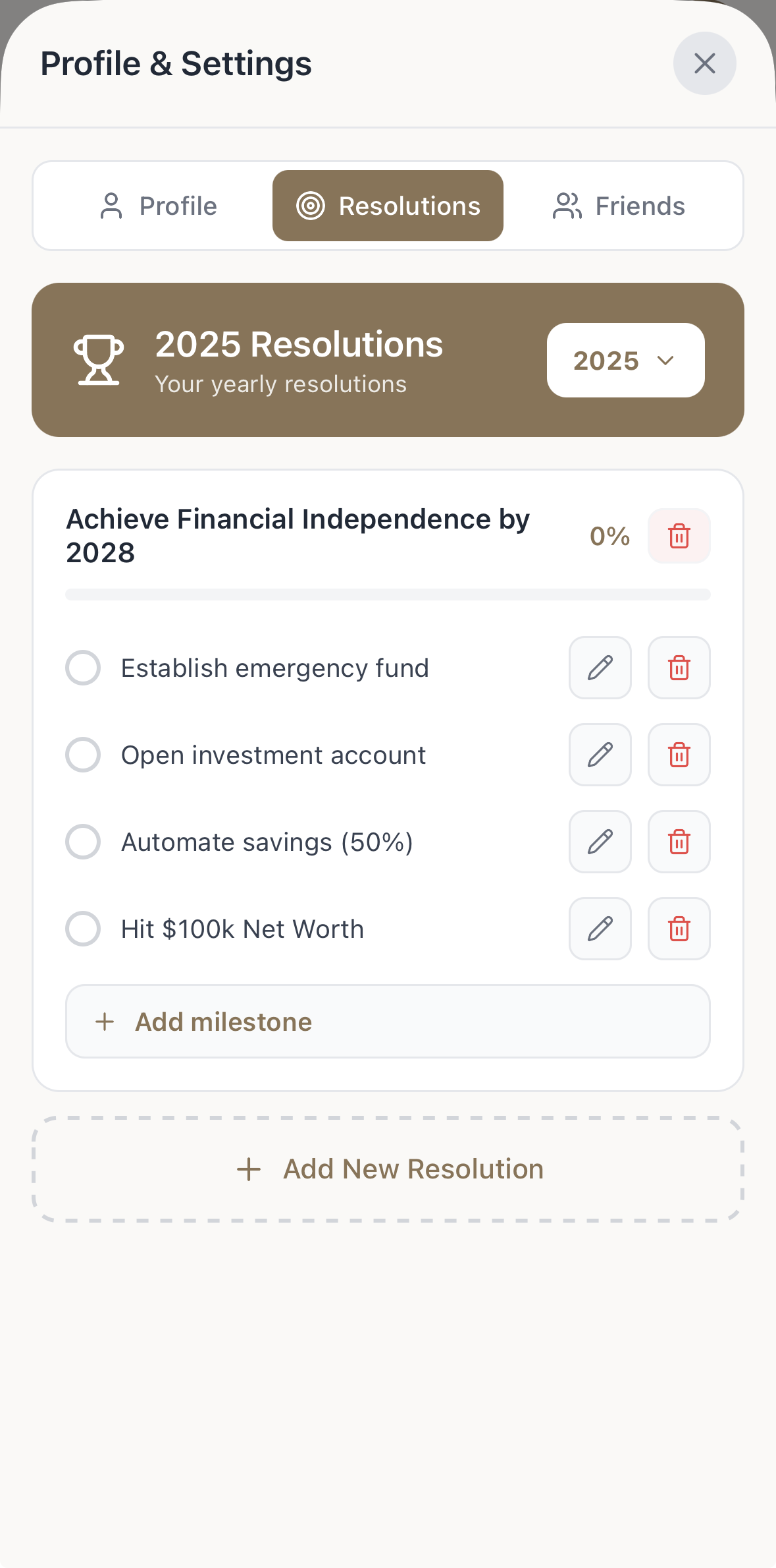 Resolutions